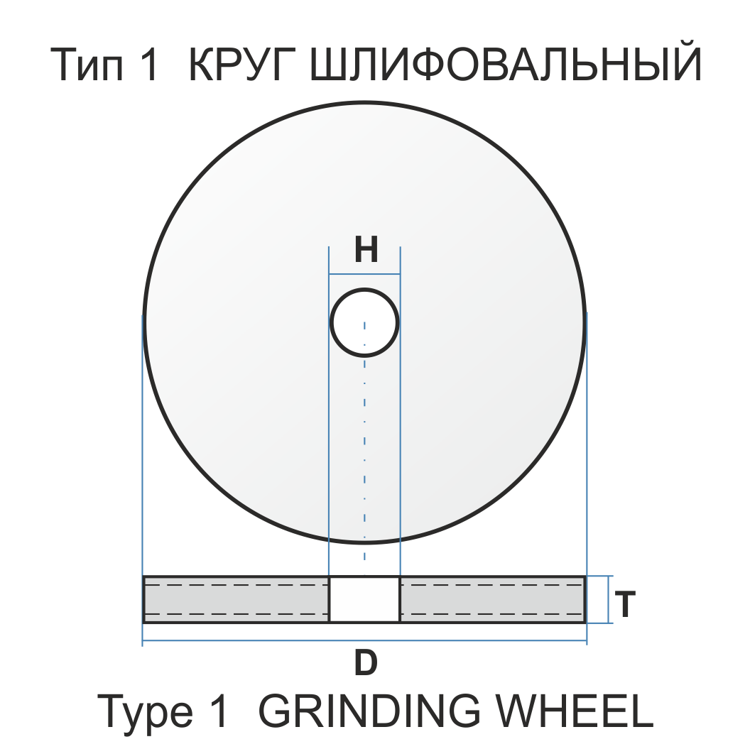 1 125 20 32 25А 60 K 6 V 50