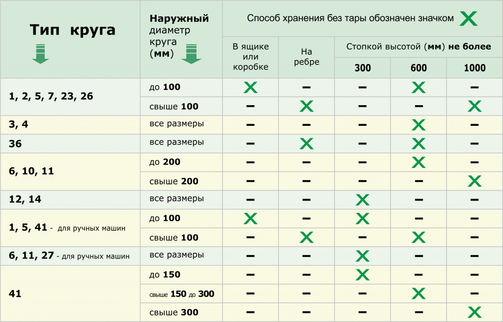 Таблица.png Таблица.png